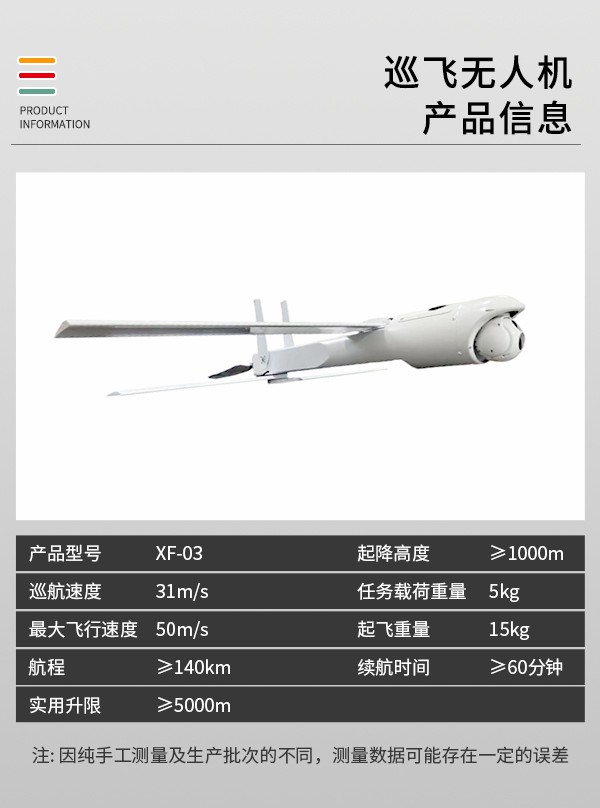 巡飛無人機xf03型(圖2)