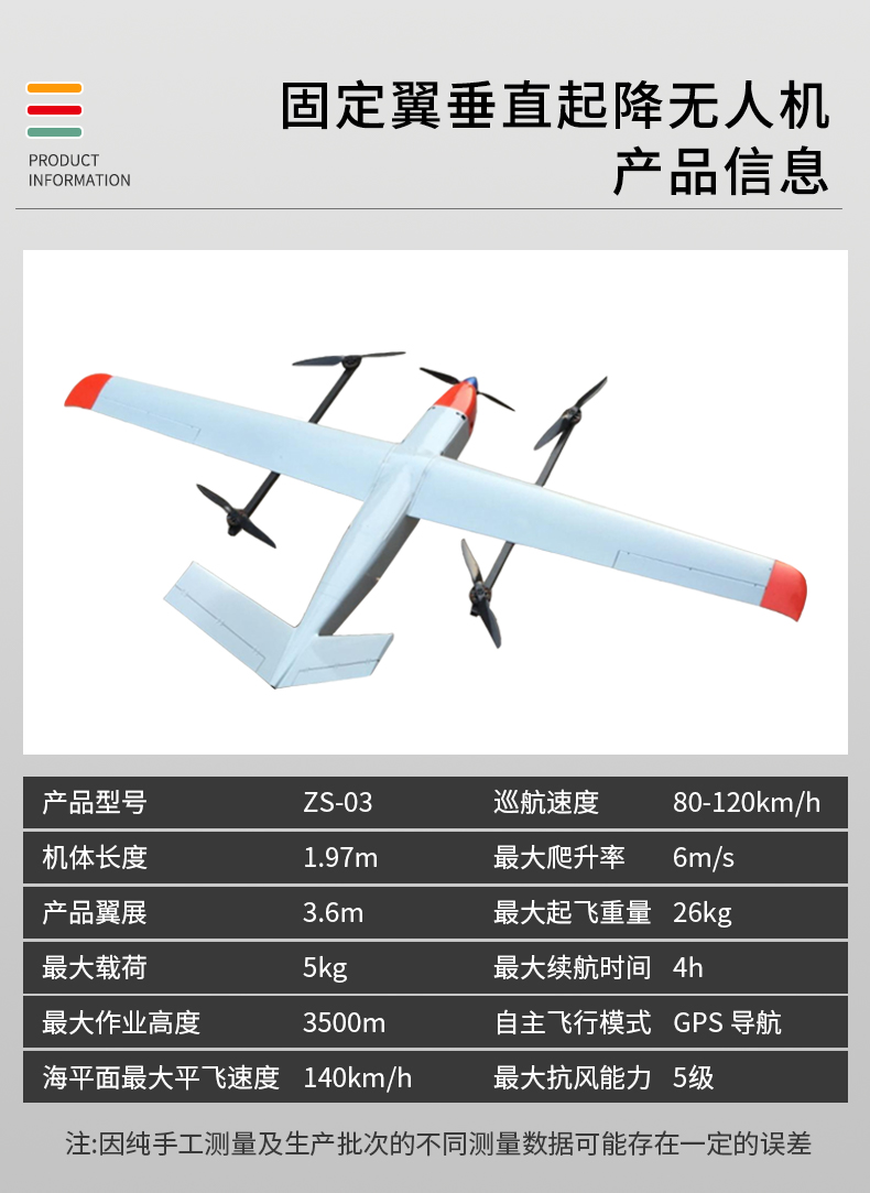 固定翼垂直起降無人機 ZS-03型(圖2)