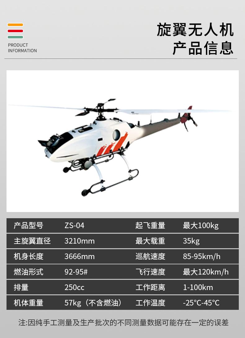 旋翼無人機 ZS-04型(圖2)