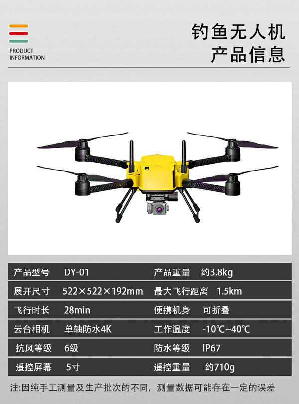 系留無人機X-6C型(圖2)